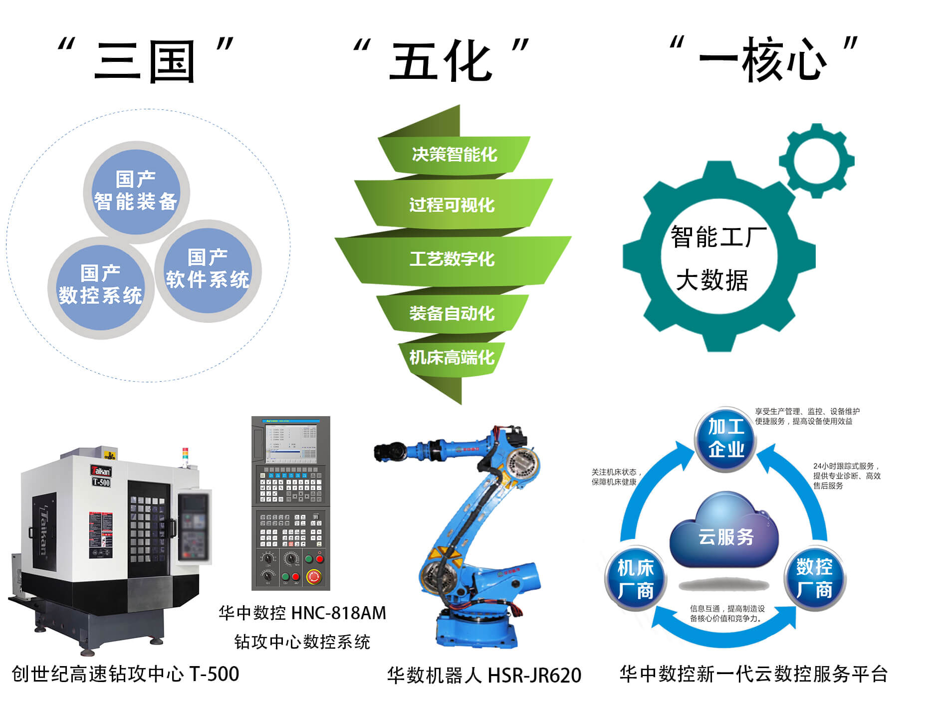 Manbetx(万博)体育
