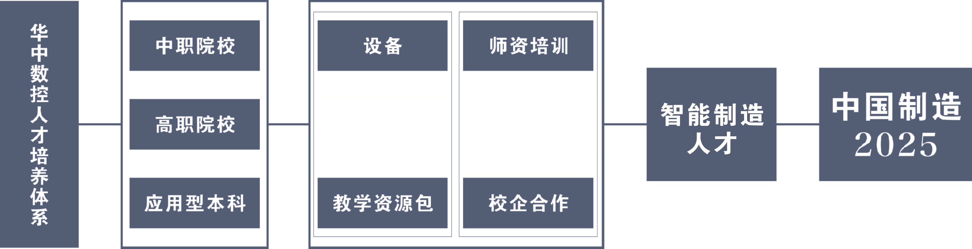 Manbetx(万博)体育
