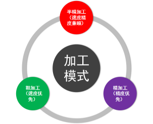 Manbetx(万博)体育