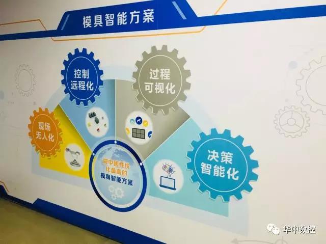 Manbetx(万博)体育
