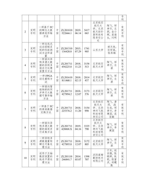 Manbetx(万博)体育