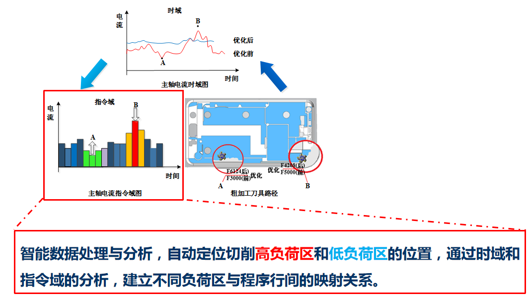 Manbetx(万博)体育
