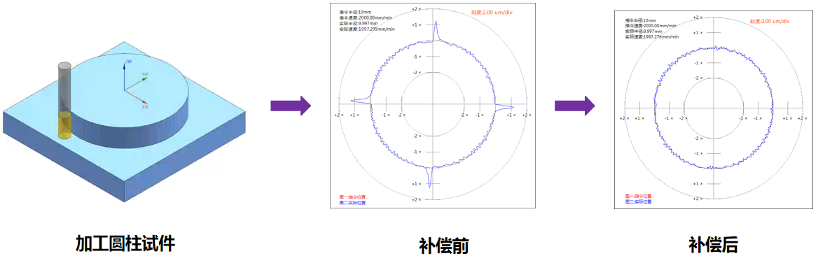 Manbetx(万博)体育