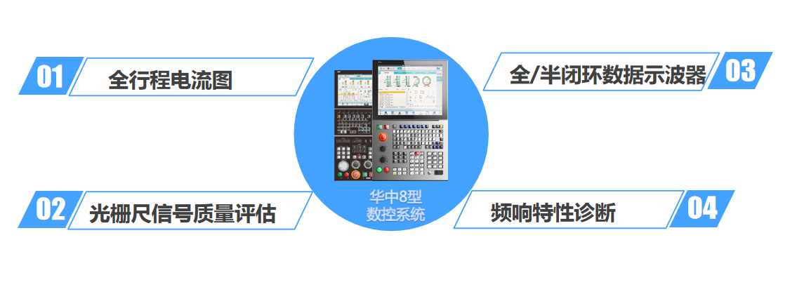 Manbetx(万博)体育