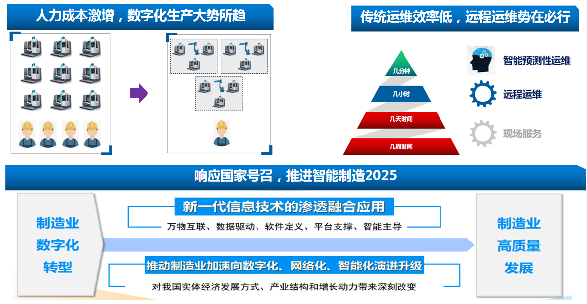 Manbetx(万博)体育