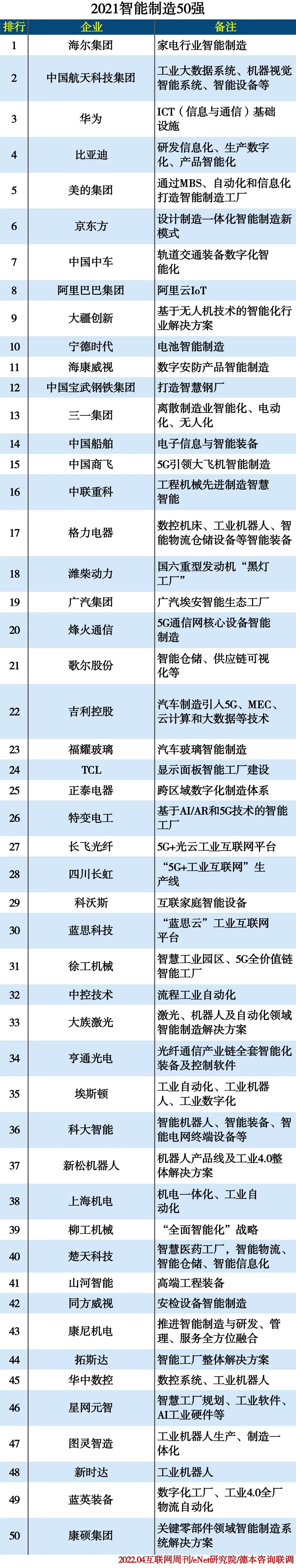 Manbetx(万博)体育