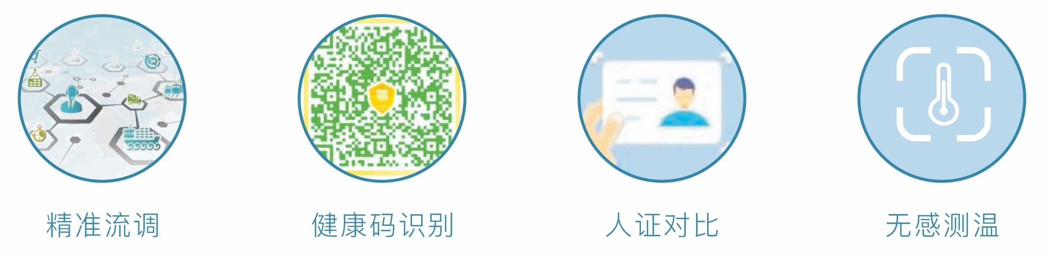 2005B-D系列扫码识证测温一体机-7.28(1)2.jpg 2005B-D系列扫码识证测温一体机-7.28(1)2.jpg