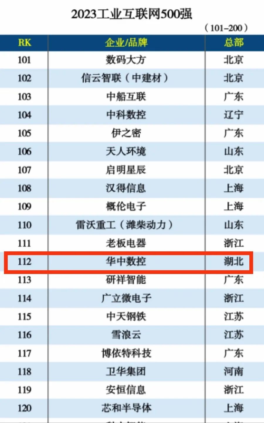 Manbetx(万博)体育