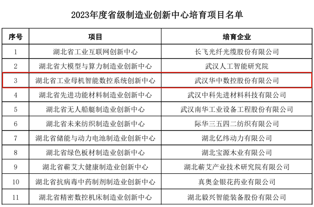Manbetx(万博)体育