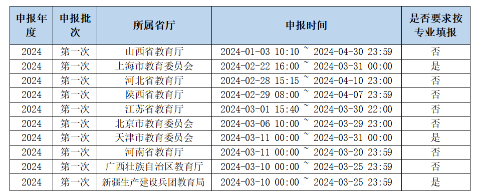 微信图片_20240318105312.png 微信图片_20240318105312.png
