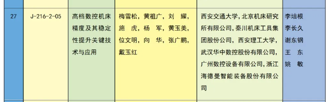 Manbetx(万博)体育