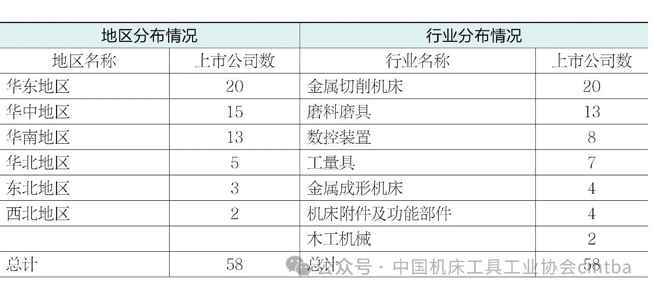 Manbetx(万博)体育