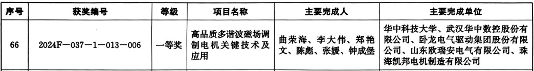 Manbetx(万博)体育