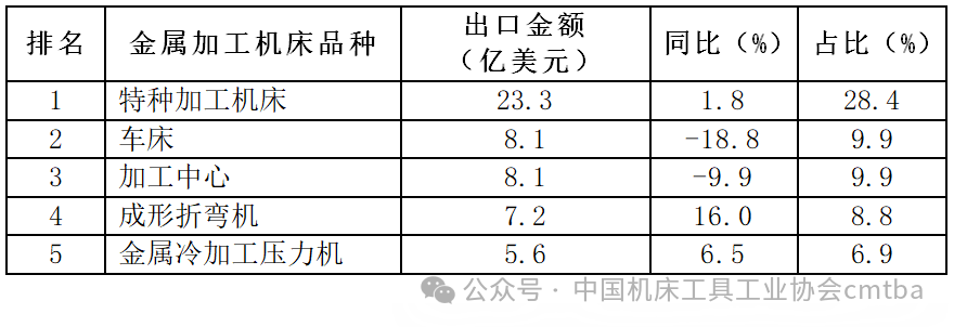 微信图片_20250219160831.png 微信图片_20250219160831.png
