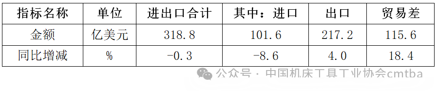 微信图片_20250219160803.png 微信图片_20250219160803.png