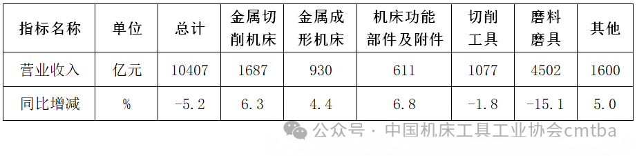 Manbetx(万博)体育