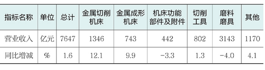 Manbetx(万博)体育