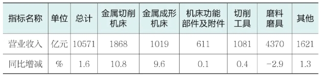 Manbetx(万博)体育