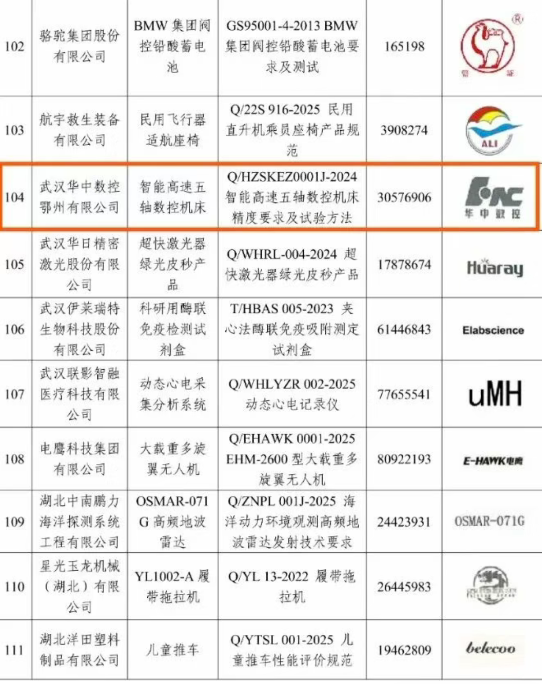 Manbetx(万博)体育