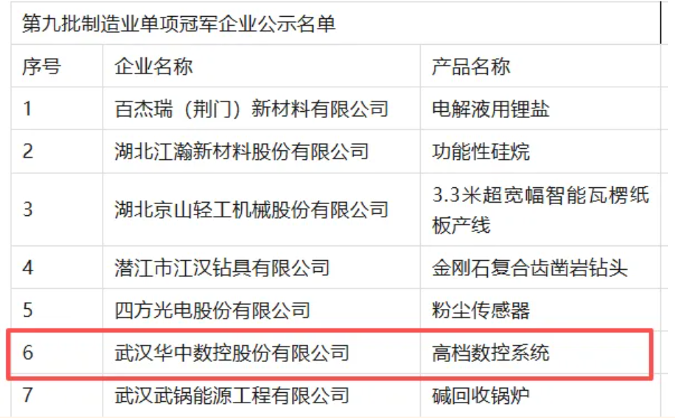 Manbetx(万博)体育