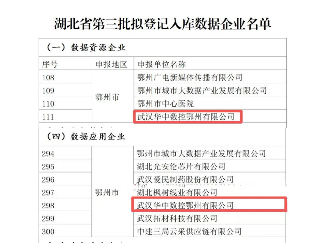Manbetx(万博)体育